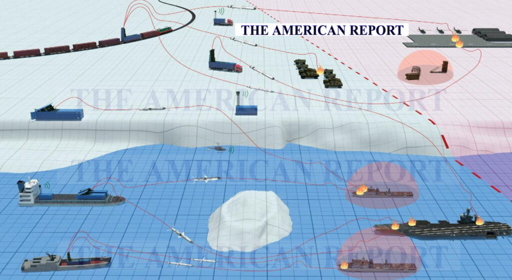 Russia’s Pearl Harbor 2.0 Asymmetrical War Plans, Gulftainer, Club-K, and EMP - The American Report