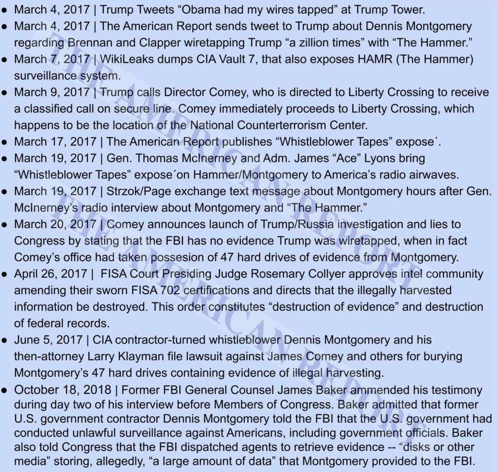 The-American-Report-Timeline-James-Comey-James-Baker-Dennis-Montgomery-and-The-Hammer-1024x974.jpg